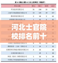 河北士官院校排名前十影响力解析，洞悉院校实力与未来趋势