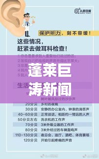 蓬莱巨涛新闻聚焦，神秘海域壮观景象揭秘与最新动态速递