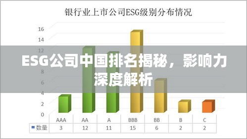 ESG公司中国排名揭秘，影响力深度解析