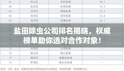 盐田除虫公司排名揭晓，权威榜单助你选对合作对象！