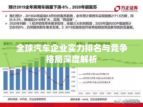 全球汽车企业实力排名与竞争格局深度解析