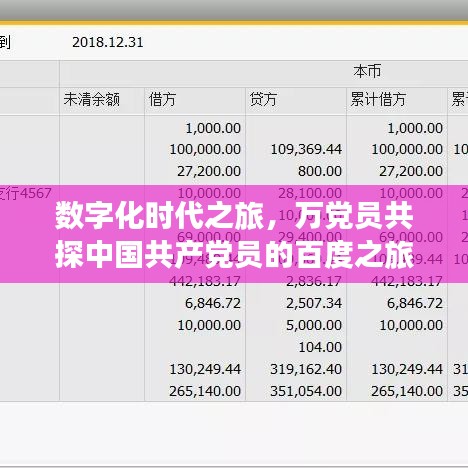 数字化时代之旅，万党员共探中国共产党员的百度之旅