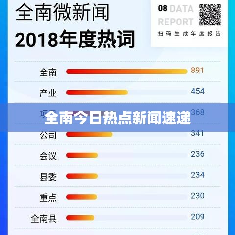 全南今日热点新闻速递
