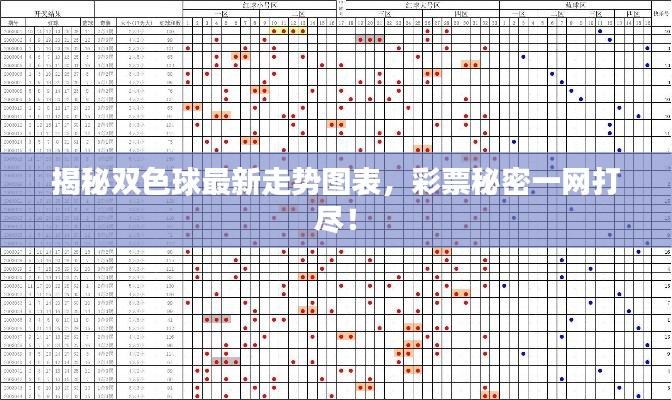 揭秘双色球最新走势图表，彩票秘密一网打尽！