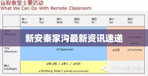 新安秦家沟最新资讯速递