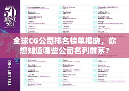 全球CG公司排名榜单揭晓，你想知道哪些公司名列前茅？