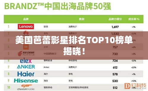 美国芭蕾影星排名TOP10榜单揭晓！