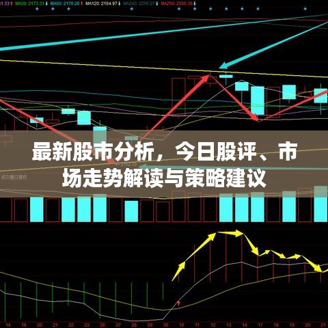 最新股市分析，今日股评、市场走势解读与策略建议