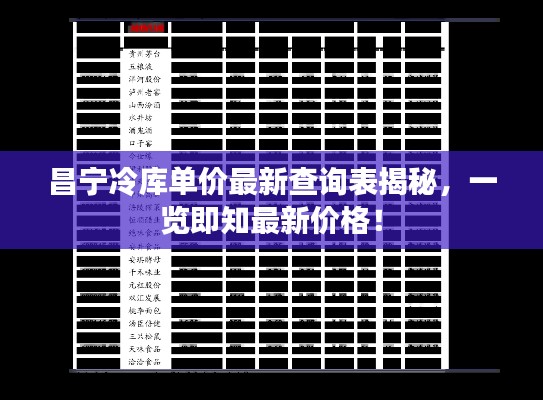 昌宁冷库单价最新查询表揭秘，一览即知最新价格！