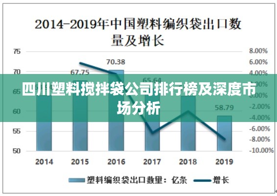 四川塑料搅拌袋公司排行榜及深度市场分析