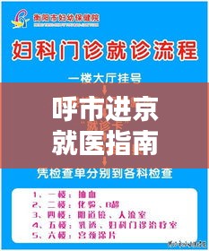 呼市进京就医指南，最新看病攻略大全