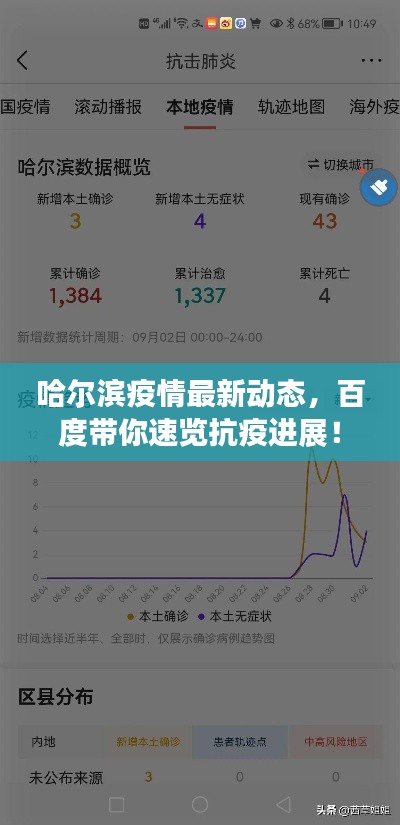 哈尔滨疫情最新动态，百度带你速览抗疫进展！
