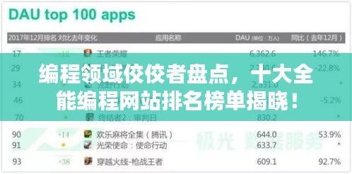 编程领域佼佼者盘点，十大全能编程网站排名榜单揭晓！