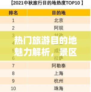 热门旅游目的地魅力解析，景区人数排名前十榜单揭晓！