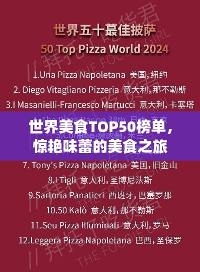 世界美食TOP50榜单，惊艳味蕾的美食之旅