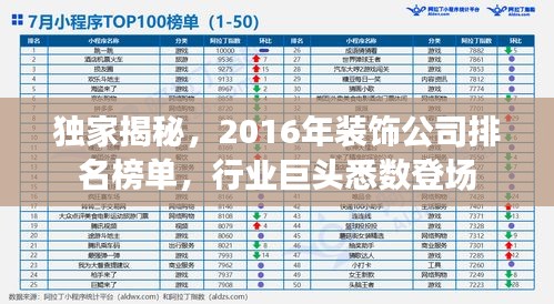 独家揭秘，2016年装饰公司排名榜单，行业巨头悉数登场