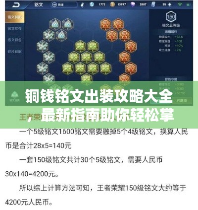 铜钱铭文出装攻略大全，最新指南助你轻松掌握！