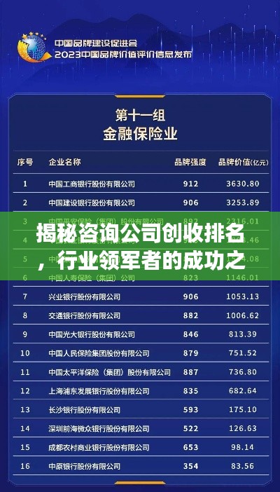 揭秘咨询公司创收排名，行业领军者的成功之道！
