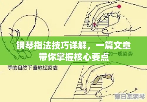 钢琴指法技巧详解，一篇文章带你掌握核心要点