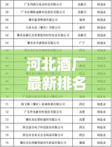 河北酒厂最新排名榜单揭晓，前十名酒企一览