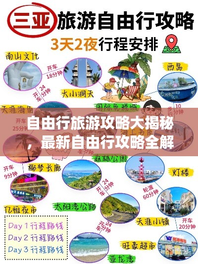 自由行旅游攻略大揭秘，最新自由行攻略全解析