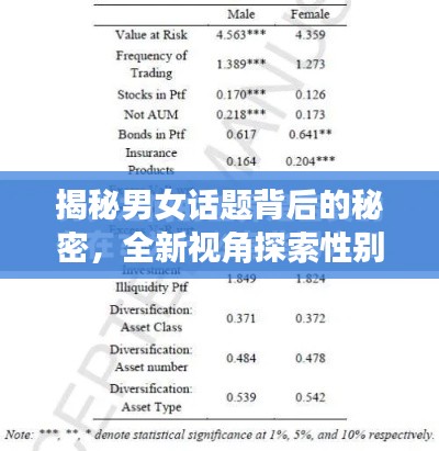 揭秘男女话题背后的秘密，全新视角探索性别之谜