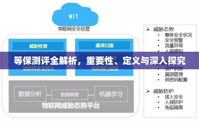 去故就新