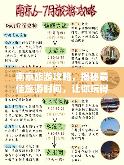 南京旅游攻略，揭秘最佳旅游时间，让你玩得尽兴！