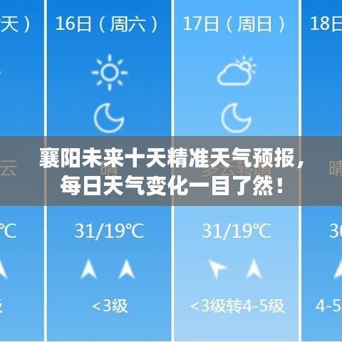 襄阳未来十天精准天气预报，每日天气变化一目了然！