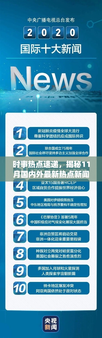 时事热点速递，揭秘11月国内外最新热点新闻