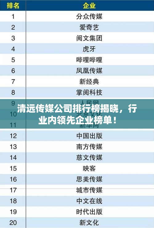 清远传媒公司排行榜揭晓，行业内领先企业榜单！