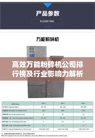 高效万能粉碎机公司排行榜及行业影响力解析
