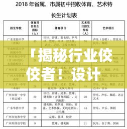 「揭秘行业佼佼者！设计公司排名大解密」
