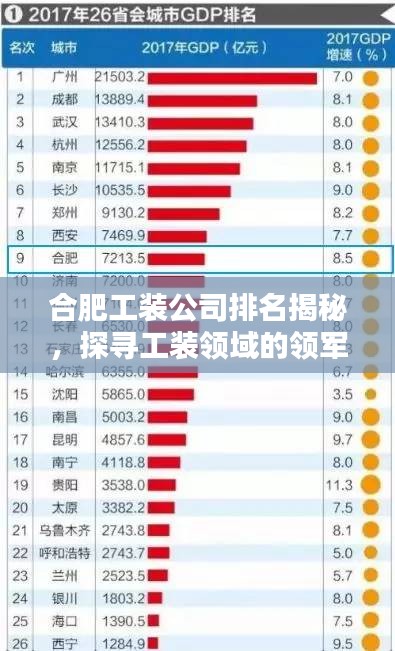 合肥工装公司排名揭秘，探寻工装领域的领军佼佼者