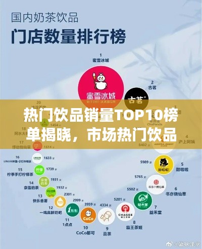 热门饮品销量TOP10榜单揭晓，市场热门饮品大盘点