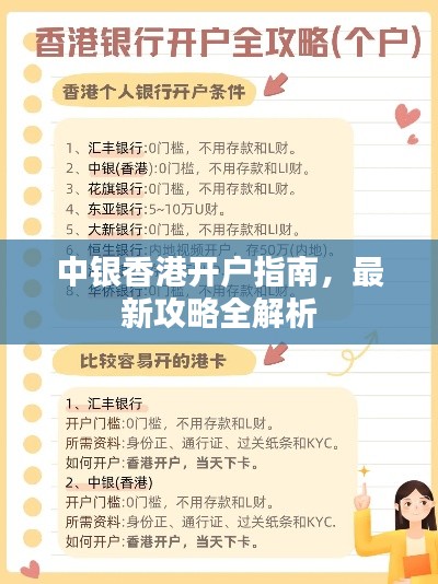 中银香港开户指南，最新攻略全解析