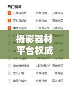 摄影器材平台权威排名TOP10，百度收录标准吸睛标题