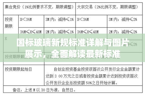 国标玻璃新规标准详解与图片展示，全面解读最新标准