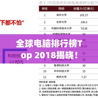 全球电脑排行榜Top 2018揭晓！
