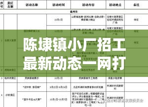 陈埭镇小厂招工最新动态一网打尽！