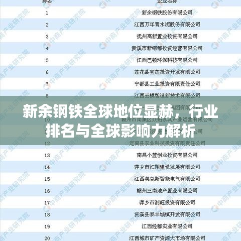 新余钢铁全球地位显赫，行业排名与全球影响力解析