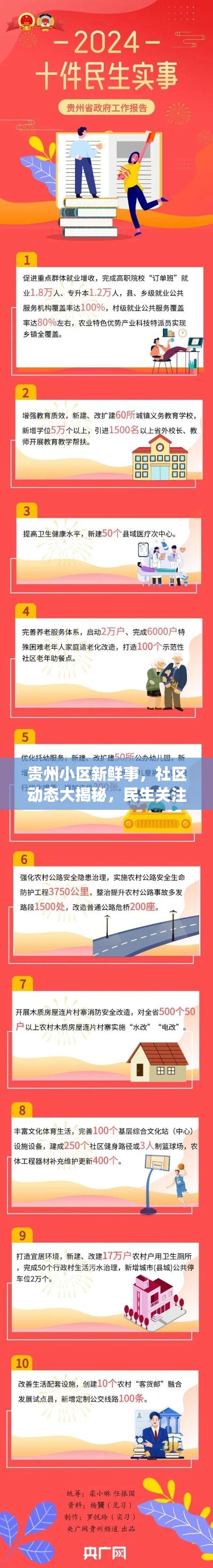 贵州小区新鲜事，社区动态大揭秘，民生关注热点聚焦