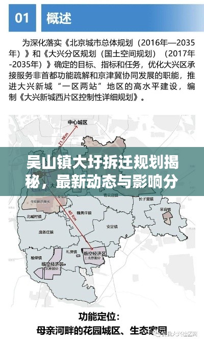 吴山镇大圩拆迁规划揭秘，最新动态与影响分析