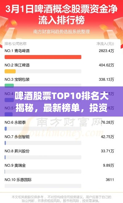 啤酒股票TOP10排名大揭秘，最新榜单，投资机会一网打尽！