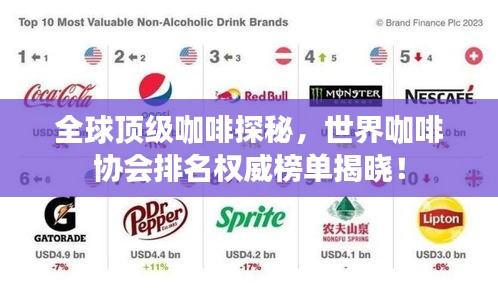 全球顶级咖啡探秘，世界咖啡协会排名权威榜单揭晓！