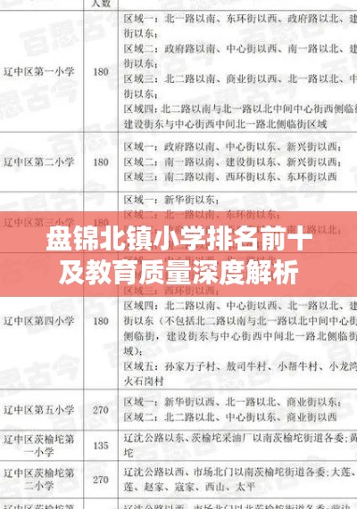 盘锦北镇小学排名前十及教育质量深度解析