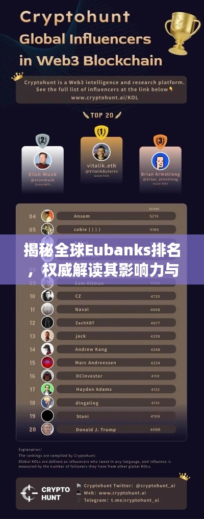 揭秘全球Eubanks排名，权威解读其影响力与地位！