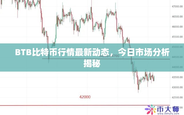 BTB比特币行情最新动态，今日市场分析揭秘