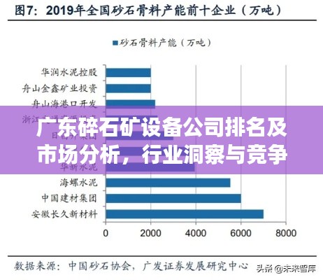 广东碎石矿设备公司排名及市场分析，行业洞察与竞争格局揭秘