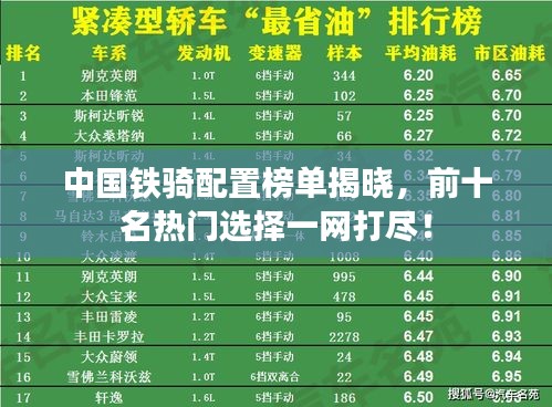中国铁骑配置榜单揭晓，前十名热门选择一网打尽！